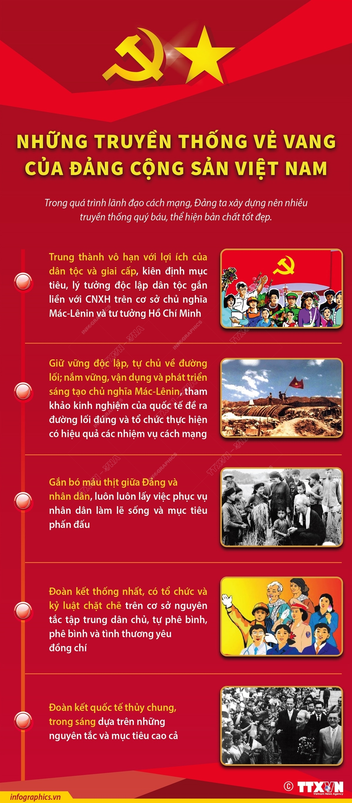 ảnh slide