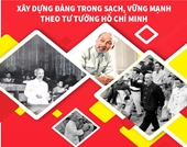 Xây dựng Đảng trong sạch, vững mạnh theo tư tưởng Hồ Chí Minh