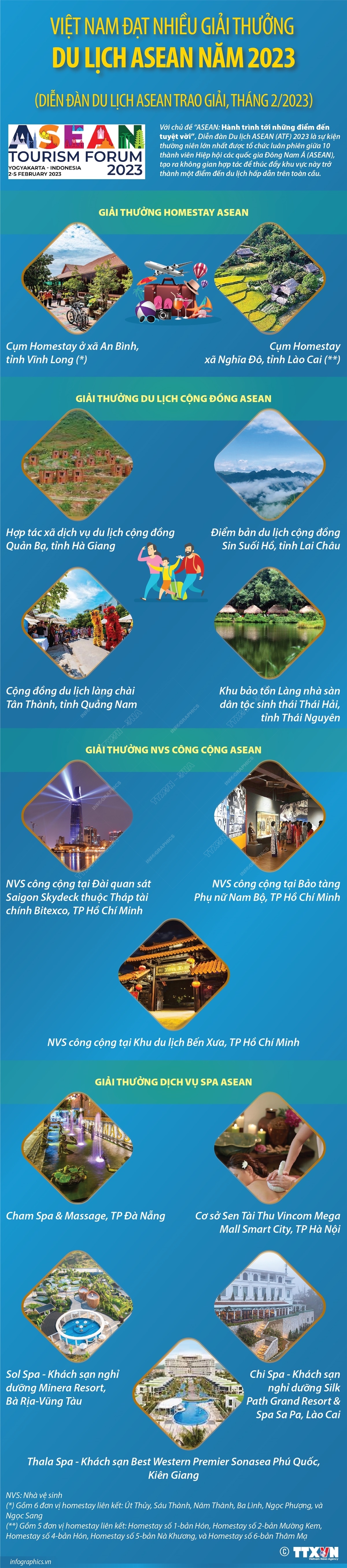 ảnh slide