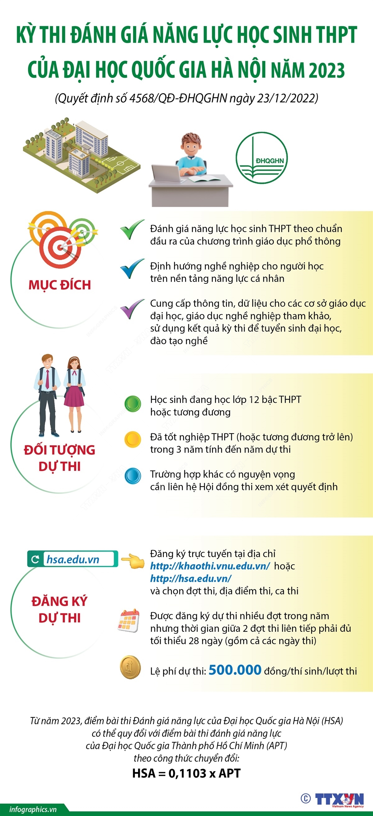ảnh slide