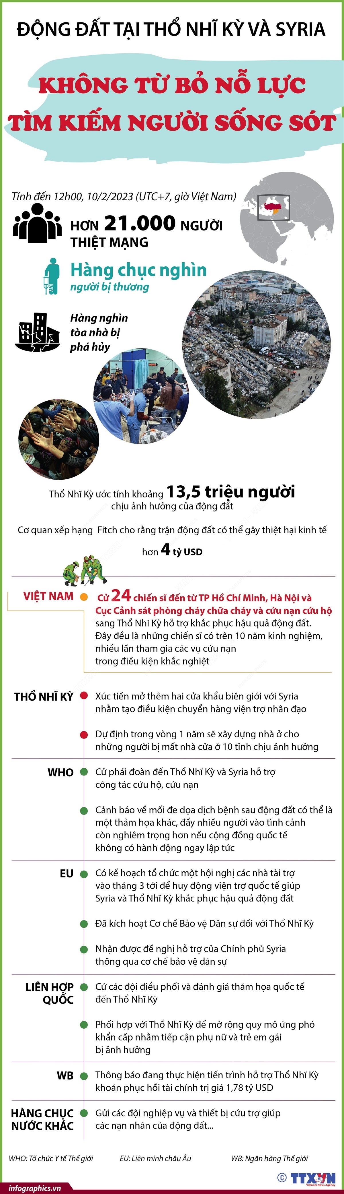ảnh slide