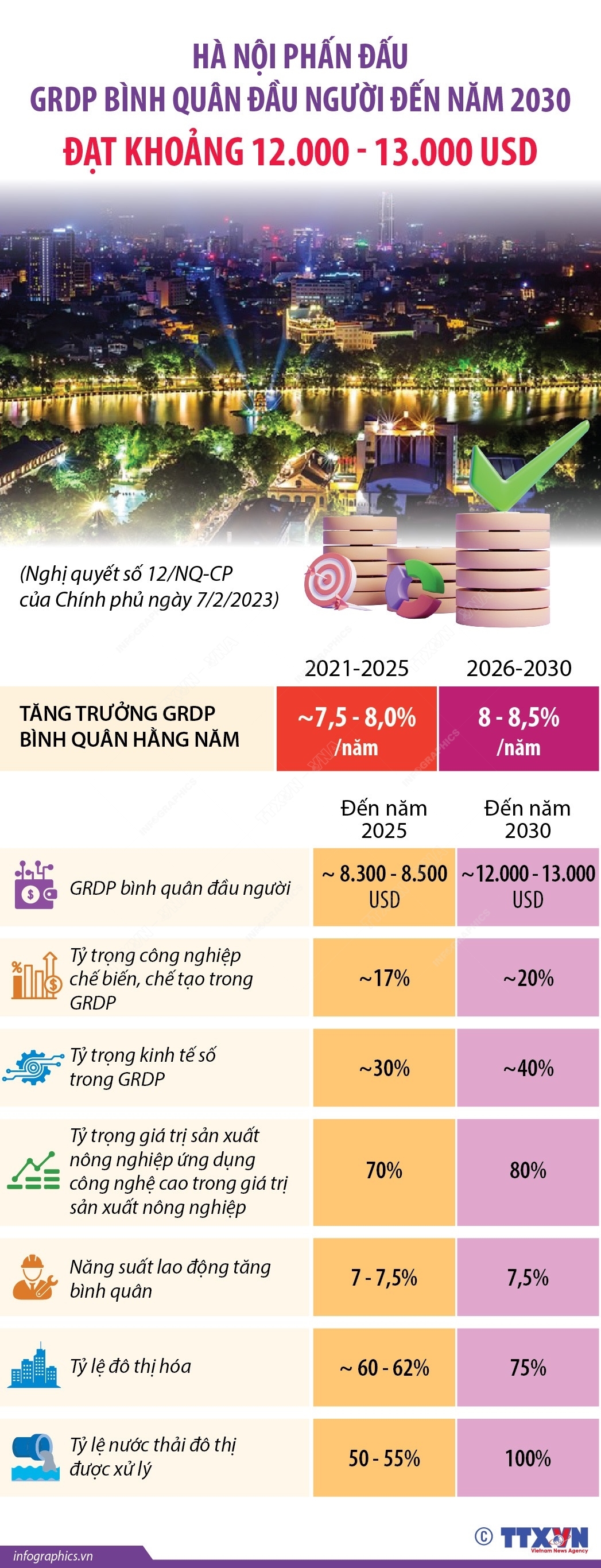 ảnh slide