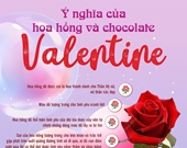 Ý nghĩa của hoa hồng và chocolate Ngày Valentine