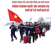 Đoàn công tác của Bộ Công an Việt Nam hoàn thành xuất sắc nhiệm vụ trở về từ Thổ Nhĩ Kỳ