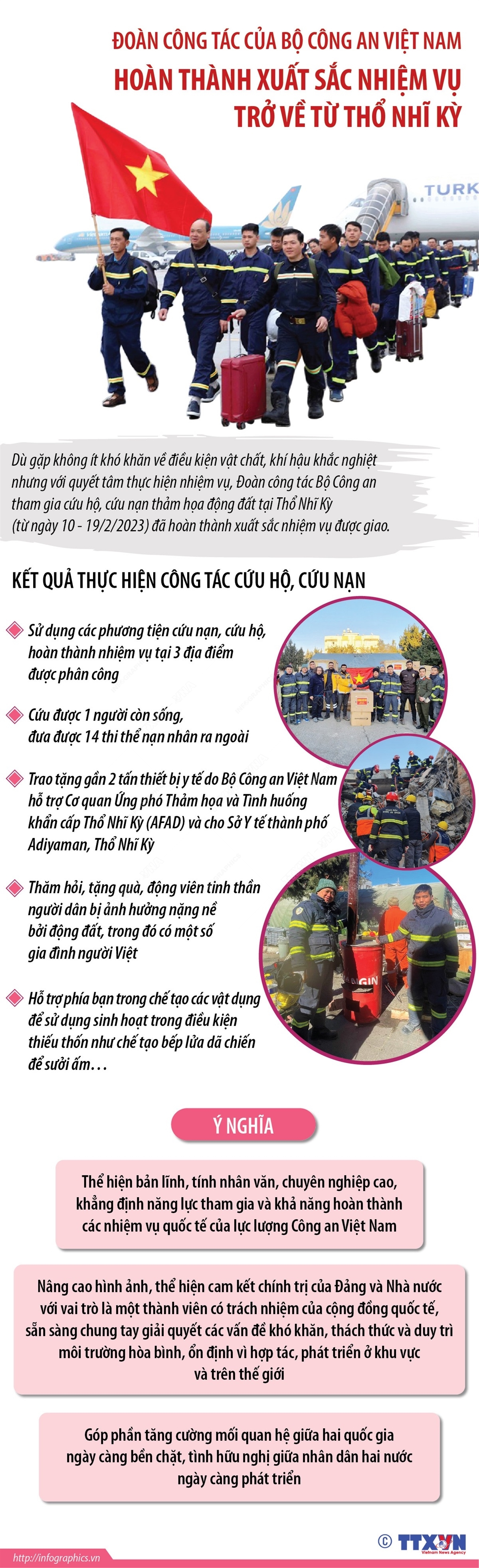 ảnh slide
