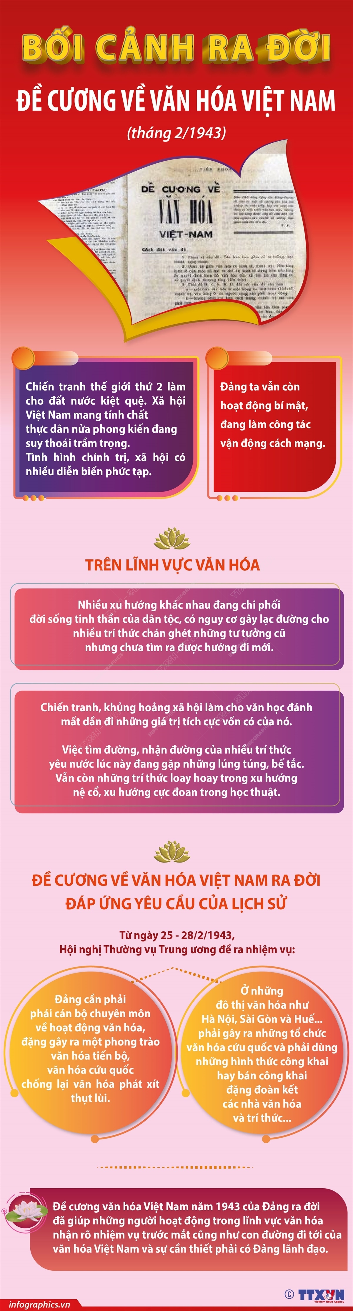 ảnh slide