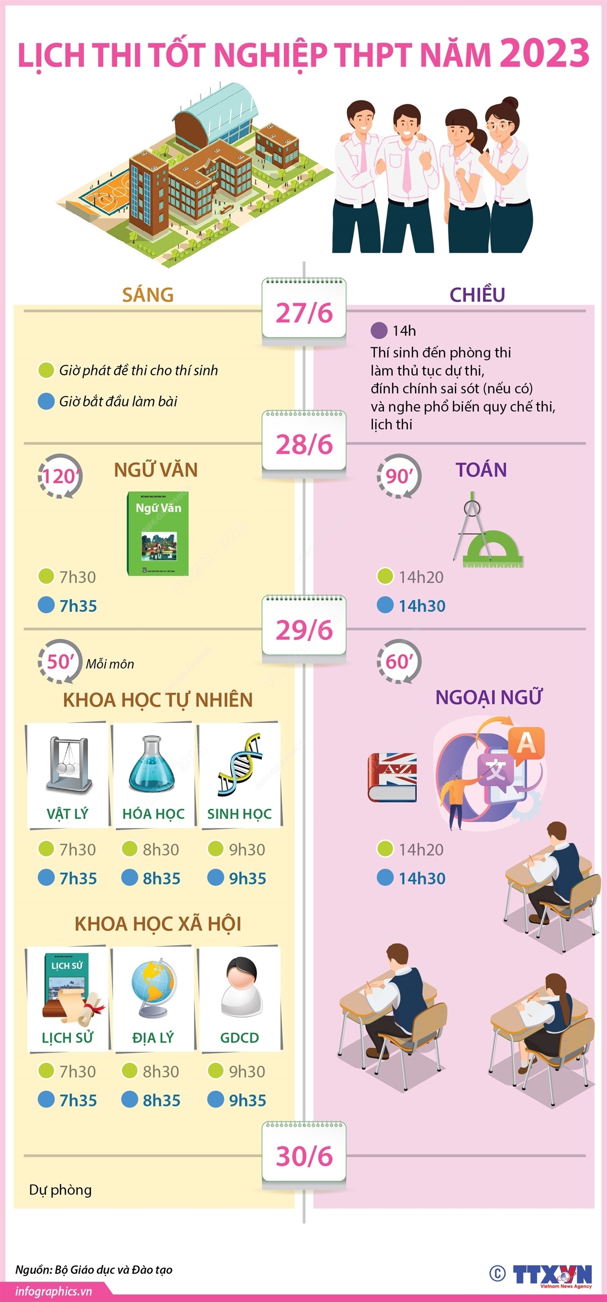ảnh slide