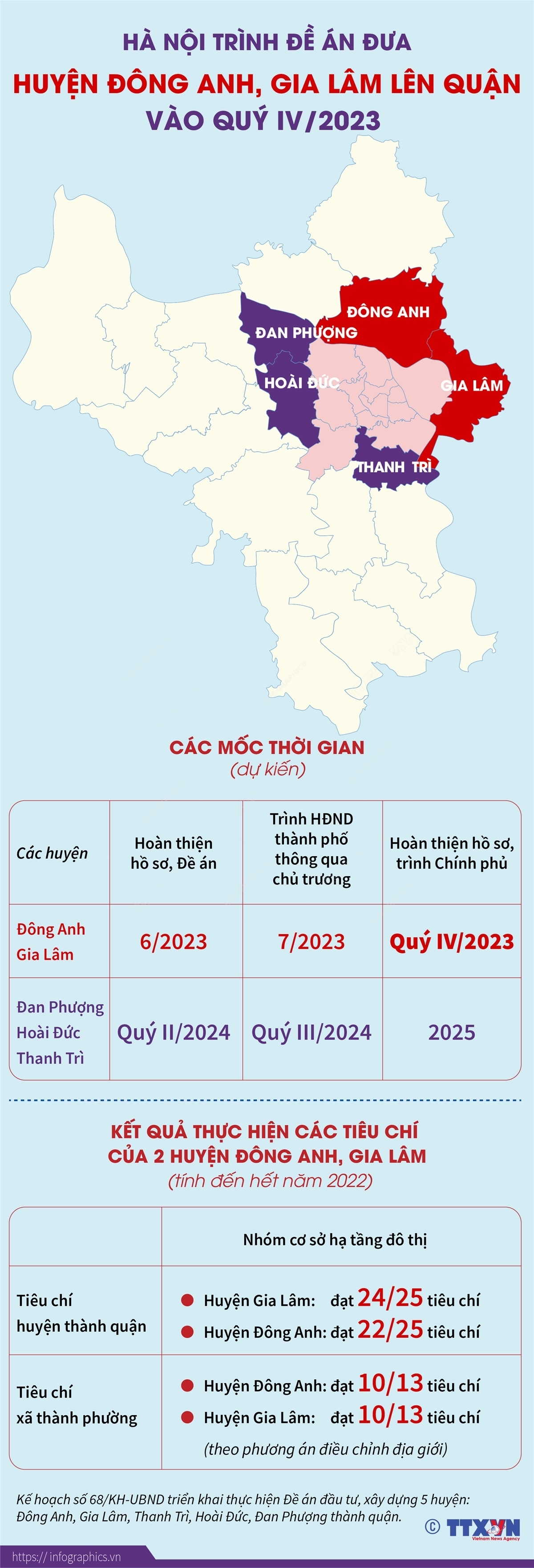 ảnh slide