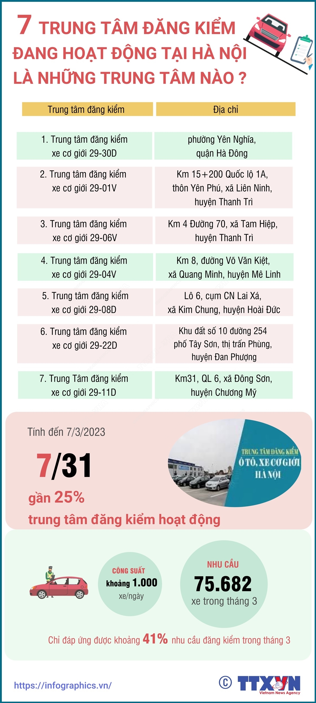 ảnh slide