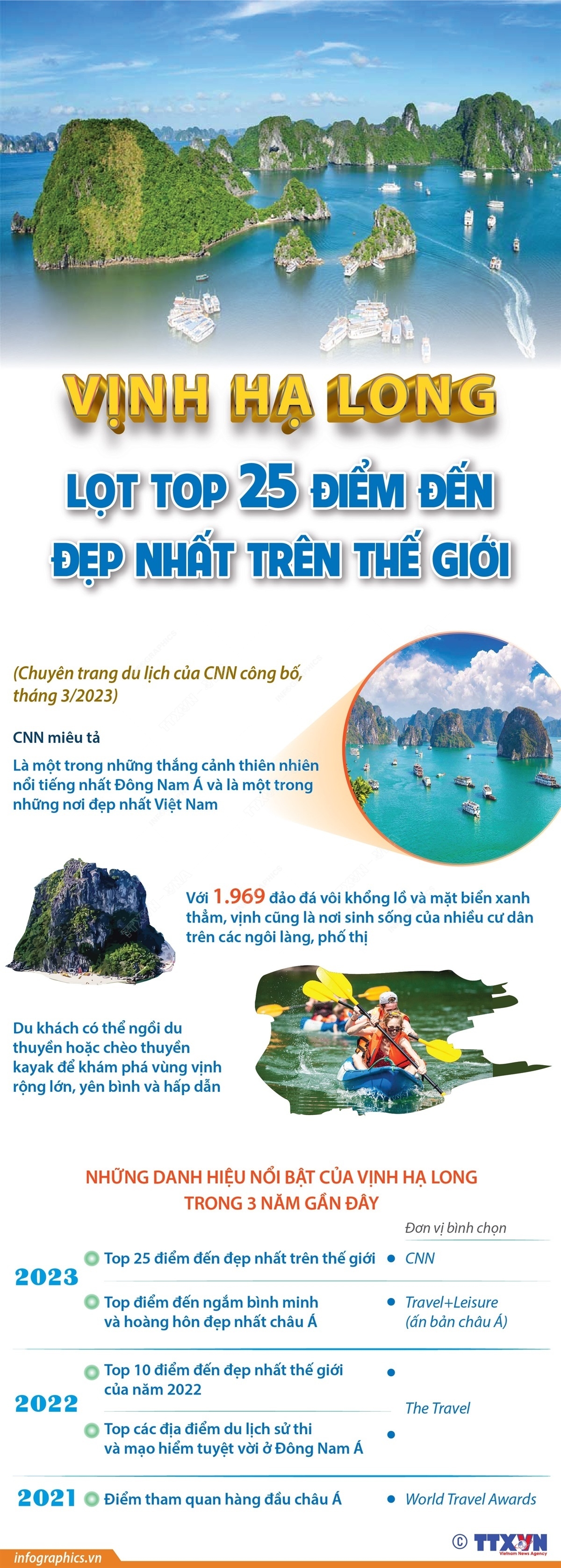 ảnh slide