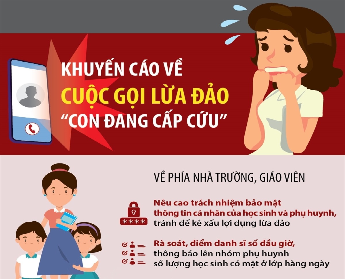 Khuyến cáo về cuộc gọi lừa đảo con đang cấp cứu