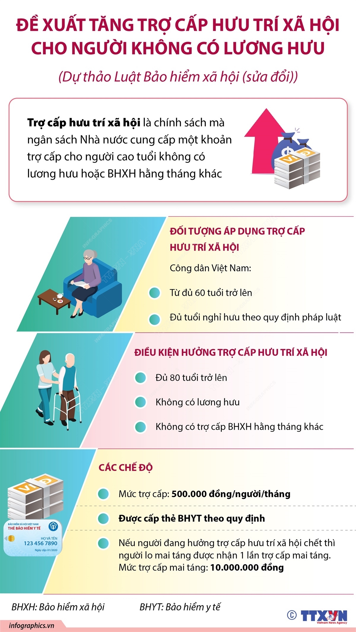 ảnh slide