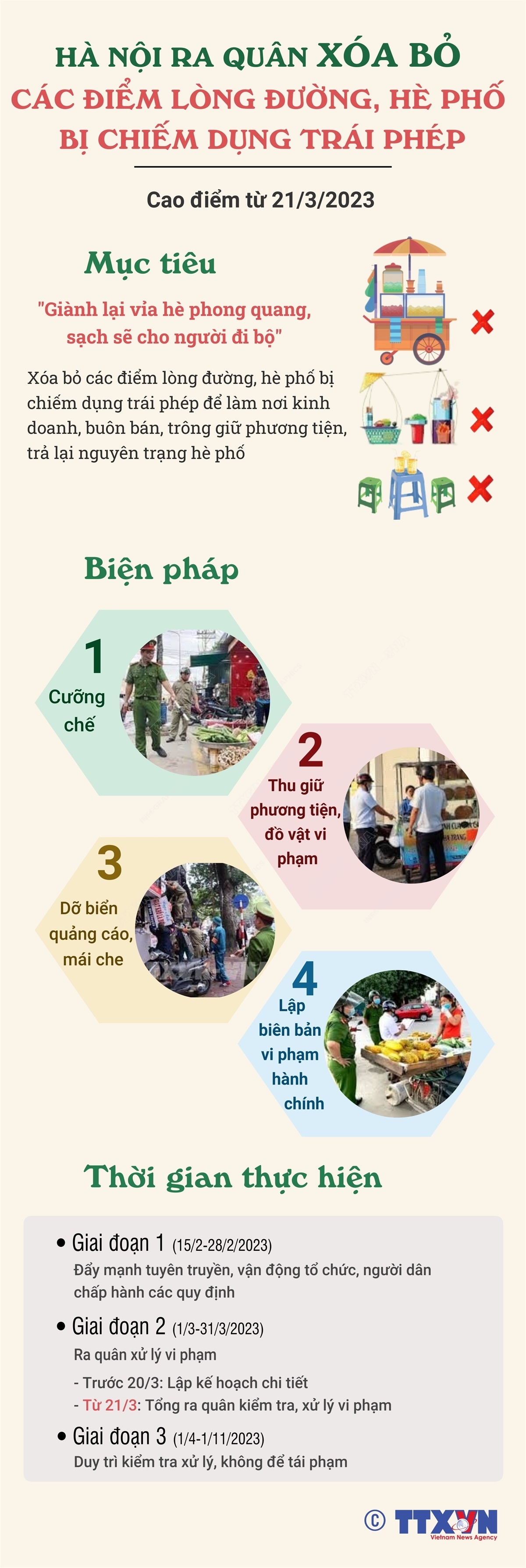 ảnh slide