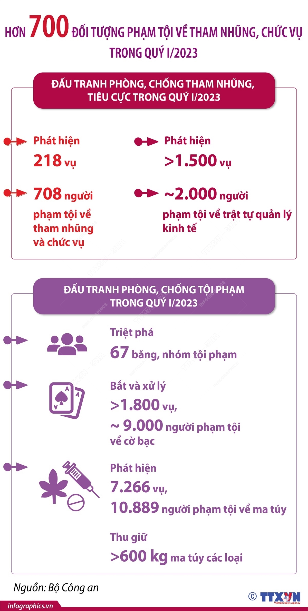 ảnh slide
