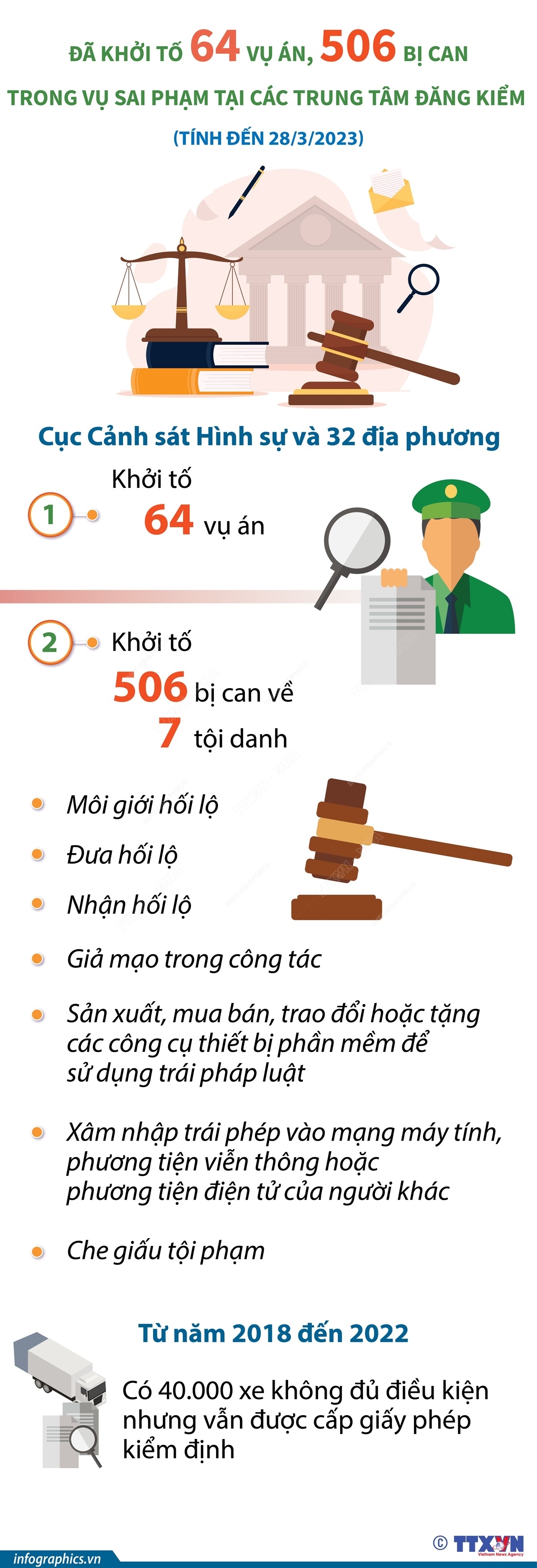 ảnh slide