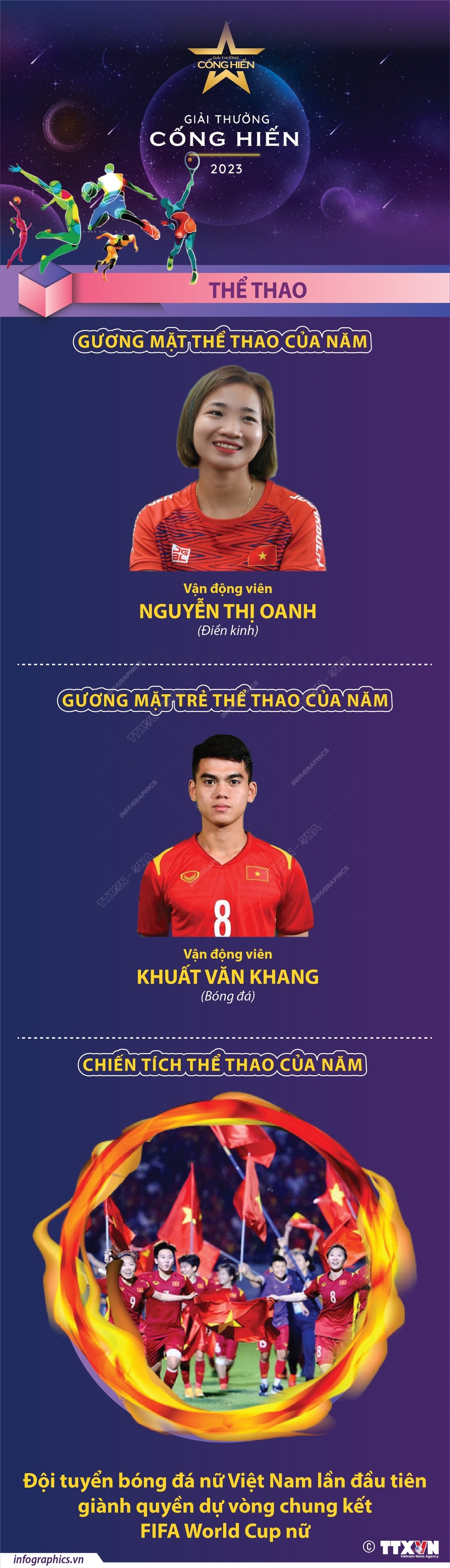 ảnh slide