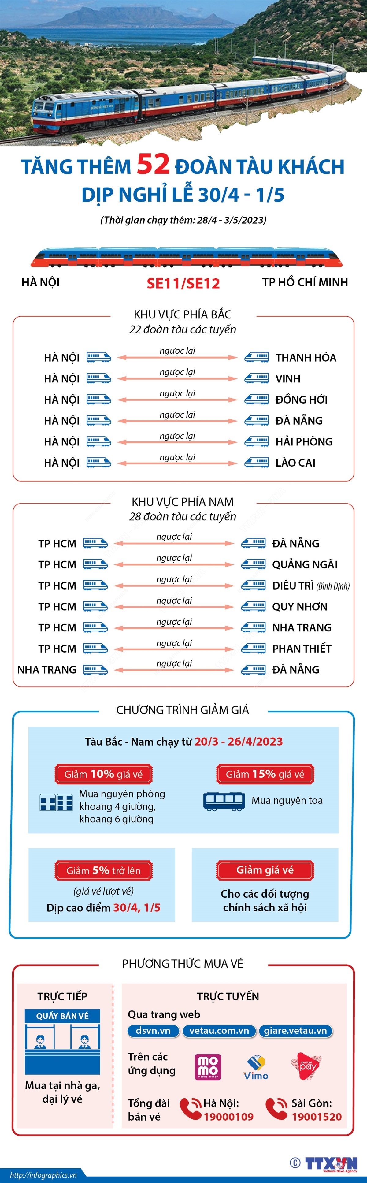 ảnh slide
