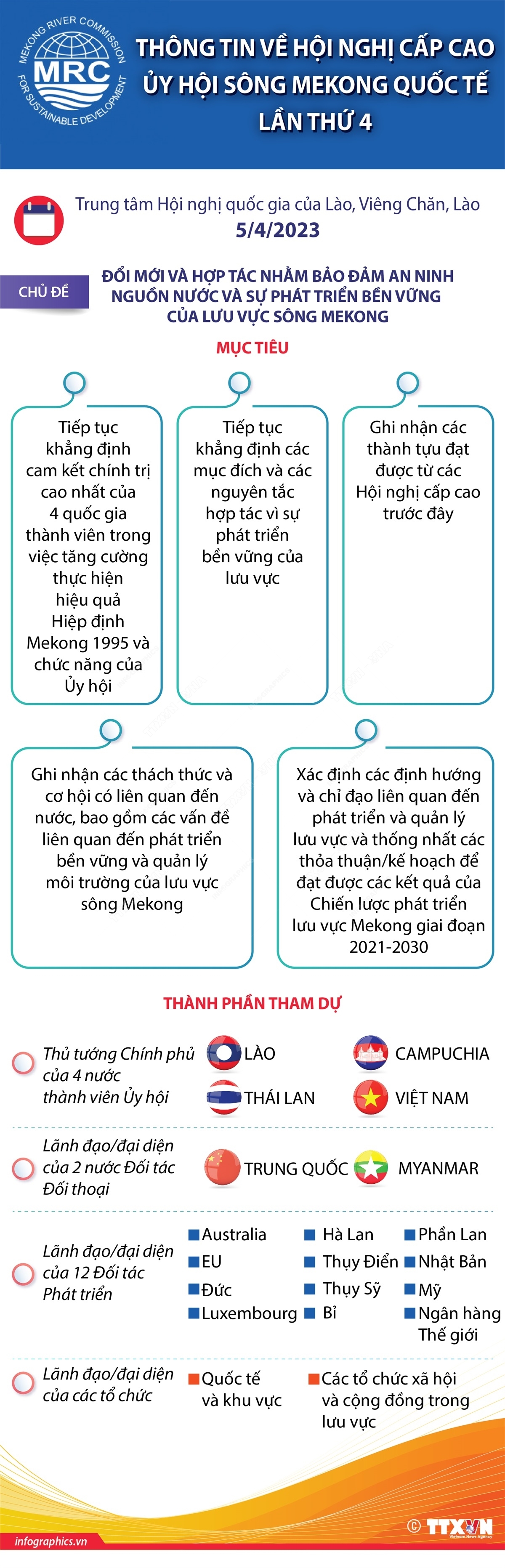 ảnh slide