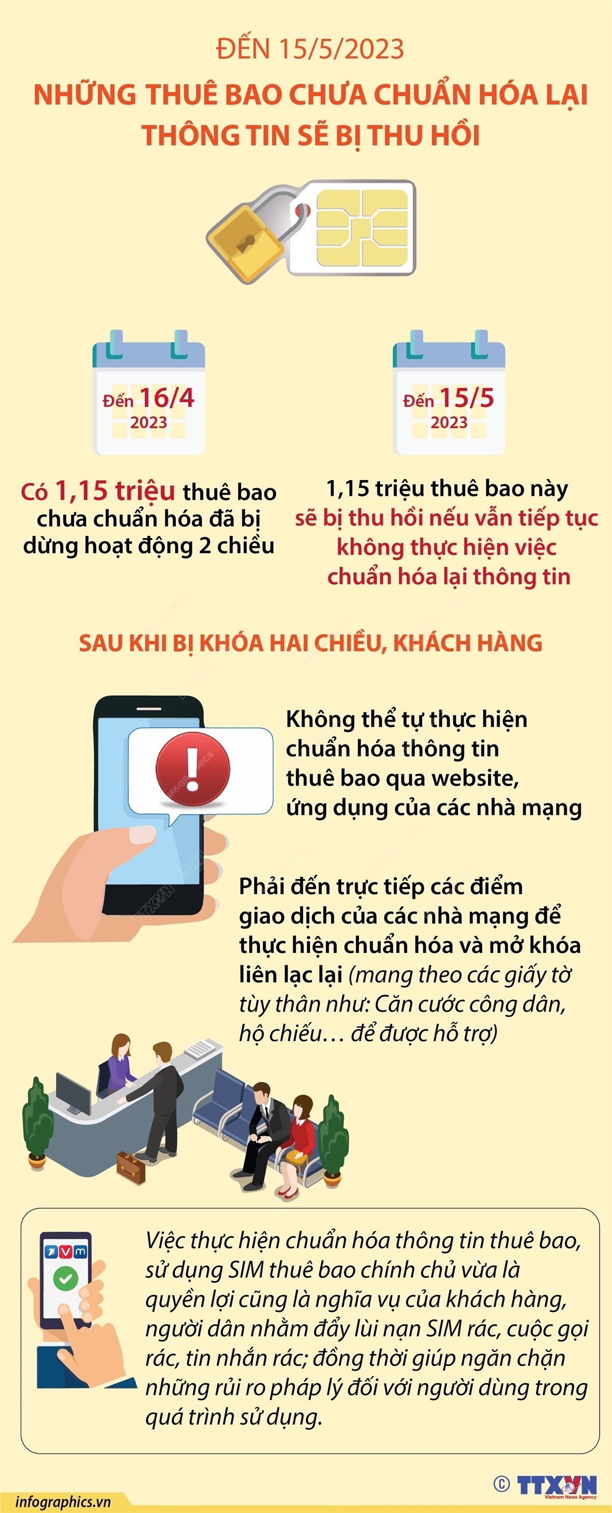 ảnh slide