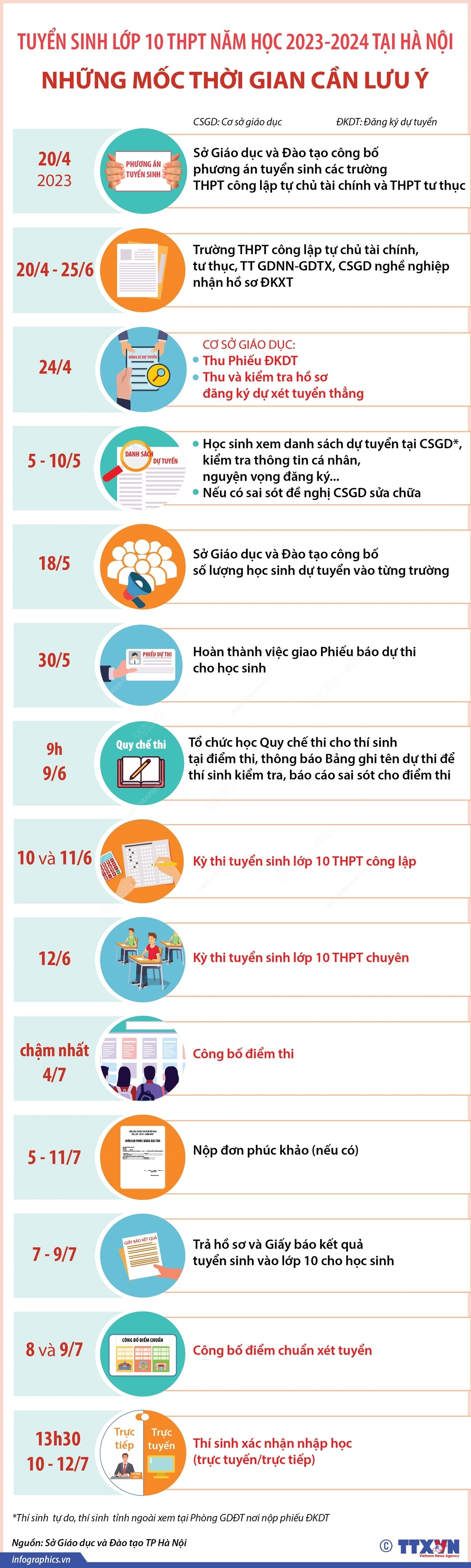ảnh slide