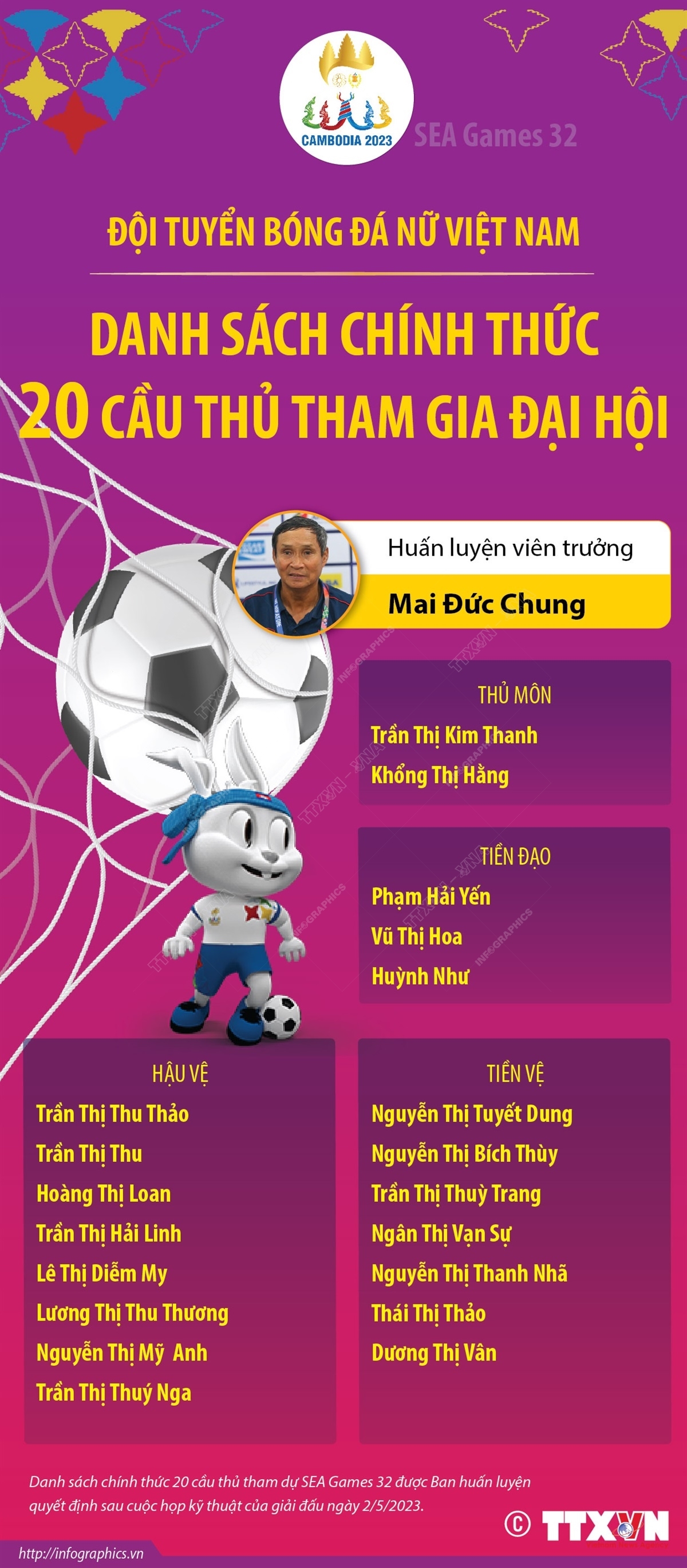 ảnh slide