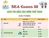 SEA Games 32 Lịch thi đấu các môn thể thao