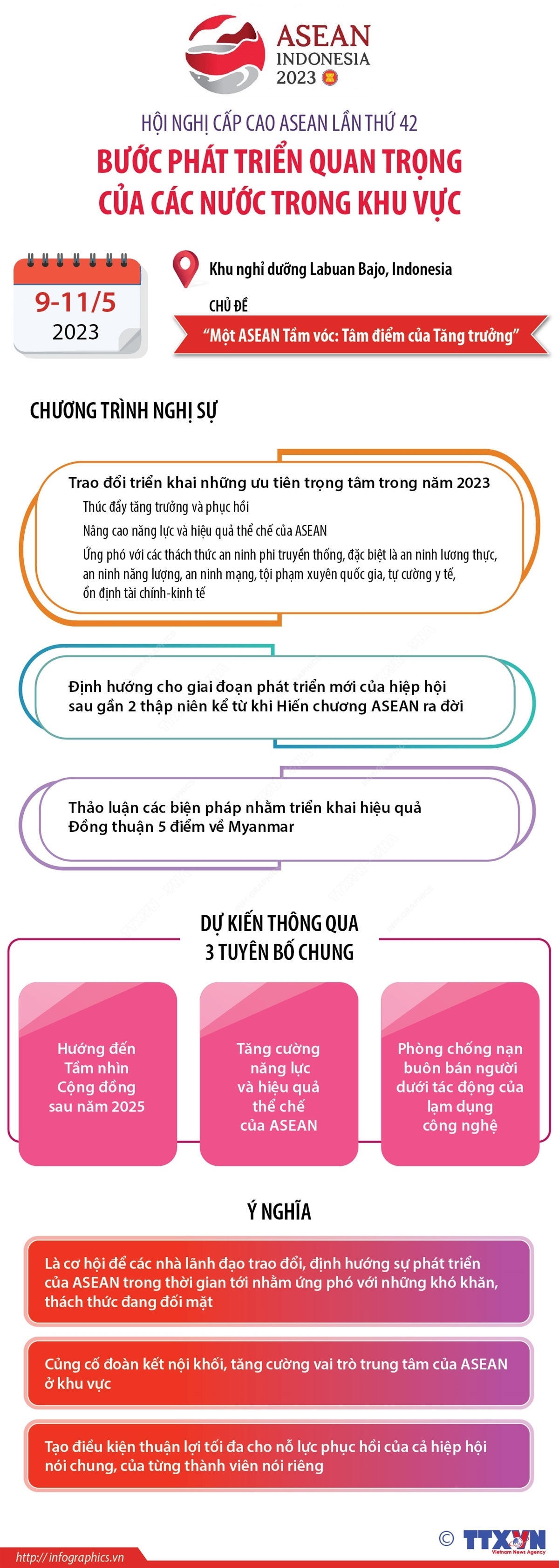 ảnh slide