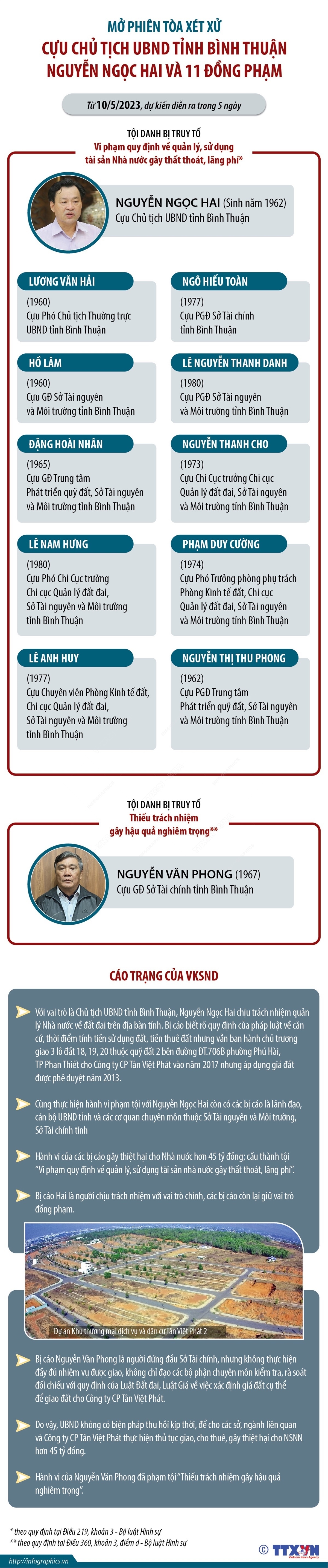 ảnh slide