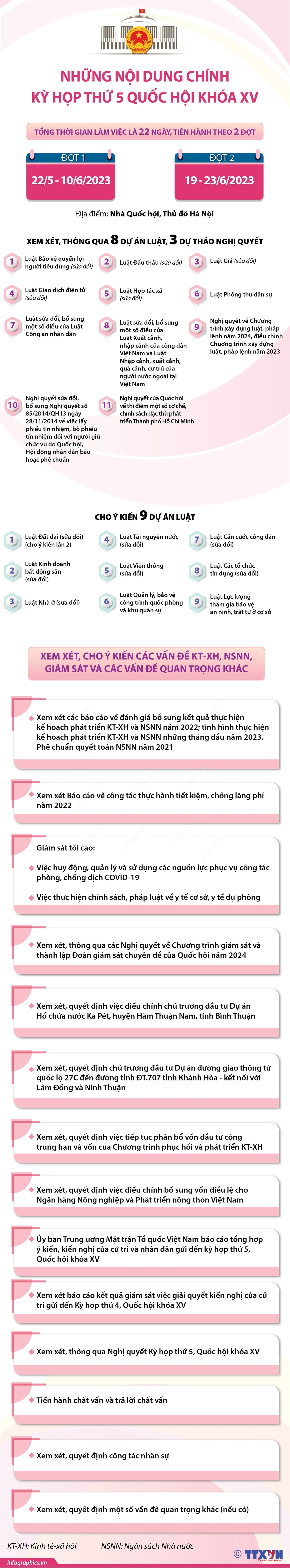 ảnh slide