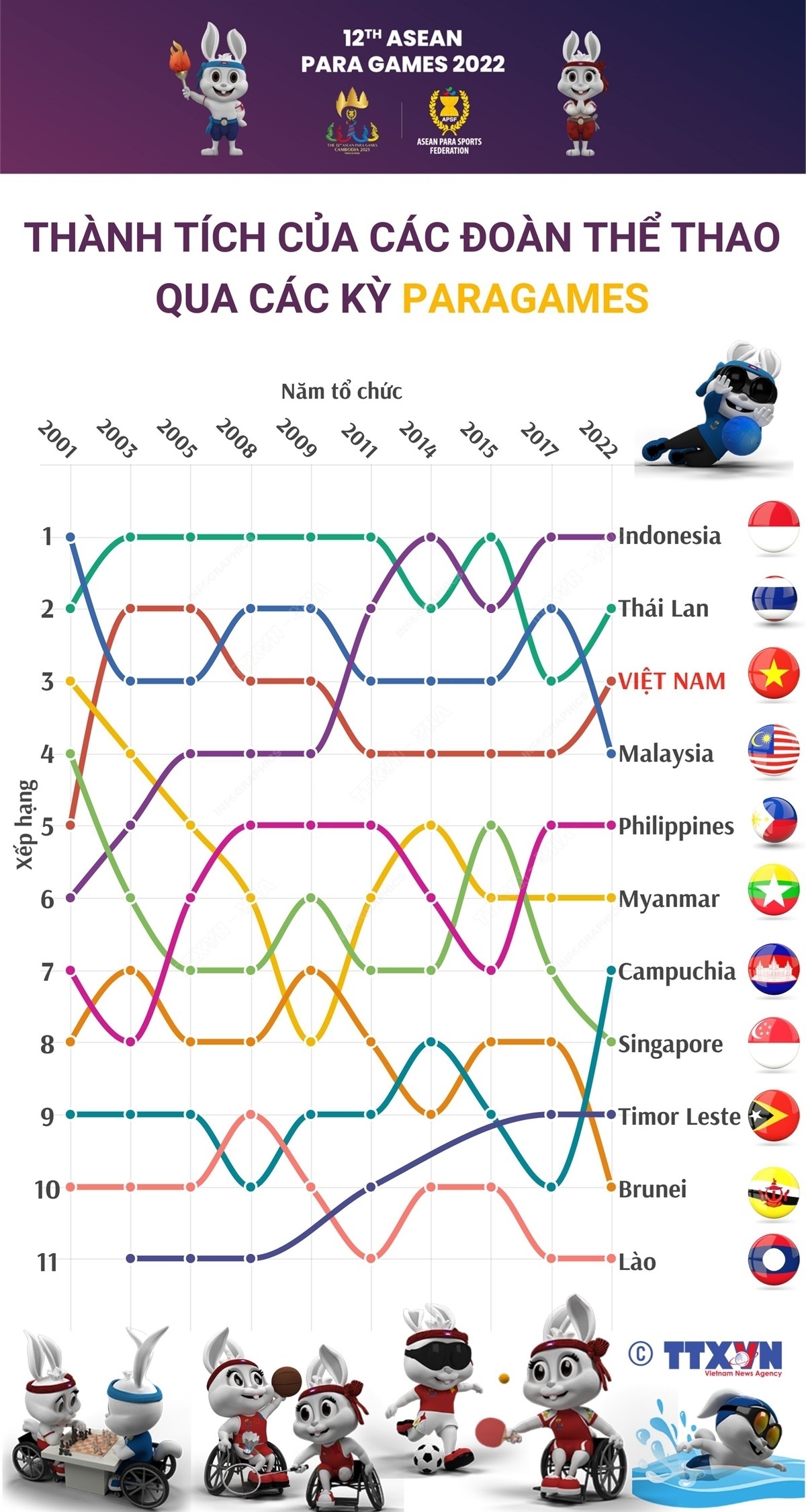 ảnh slide