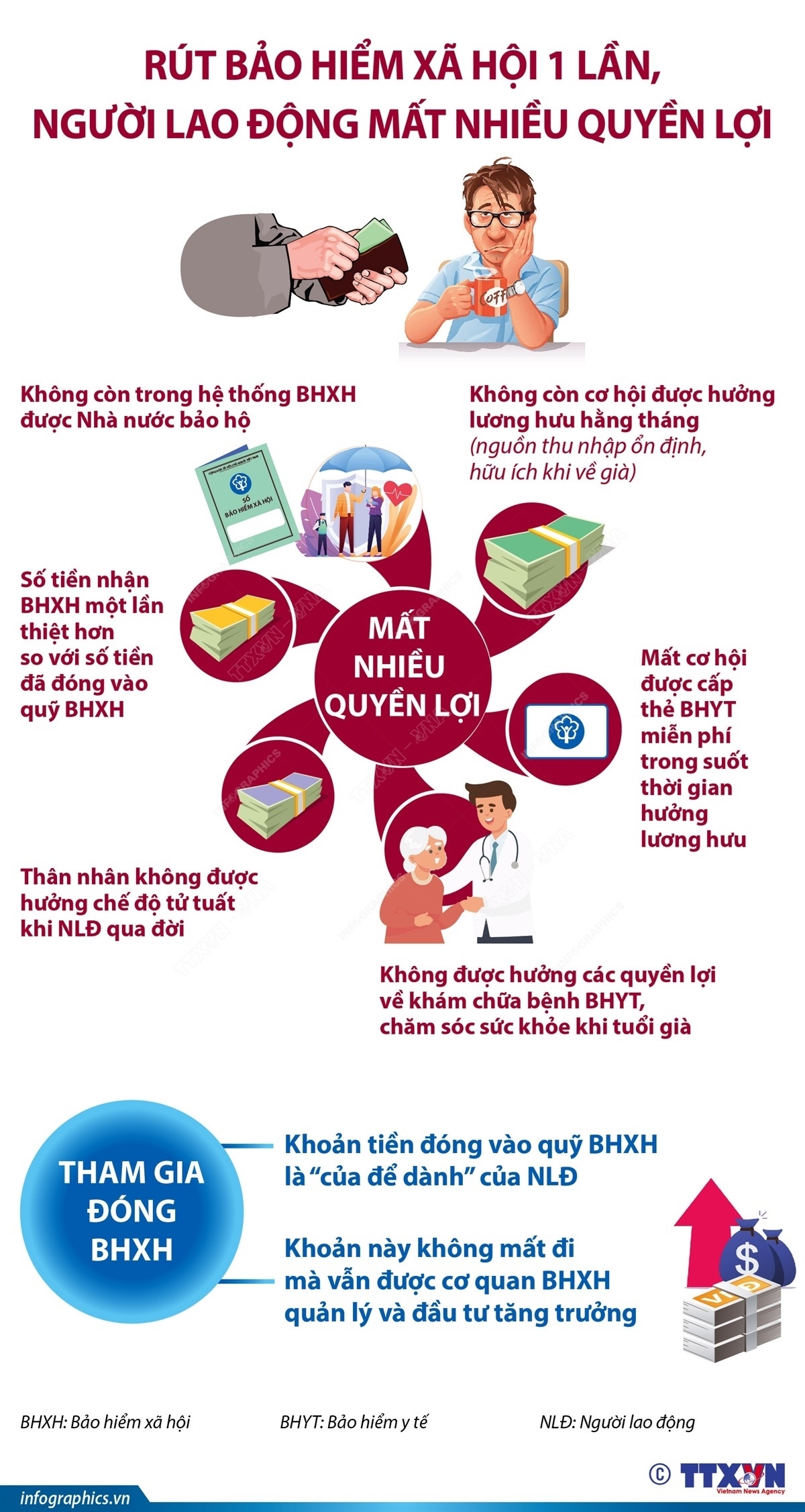 ảnh slide
