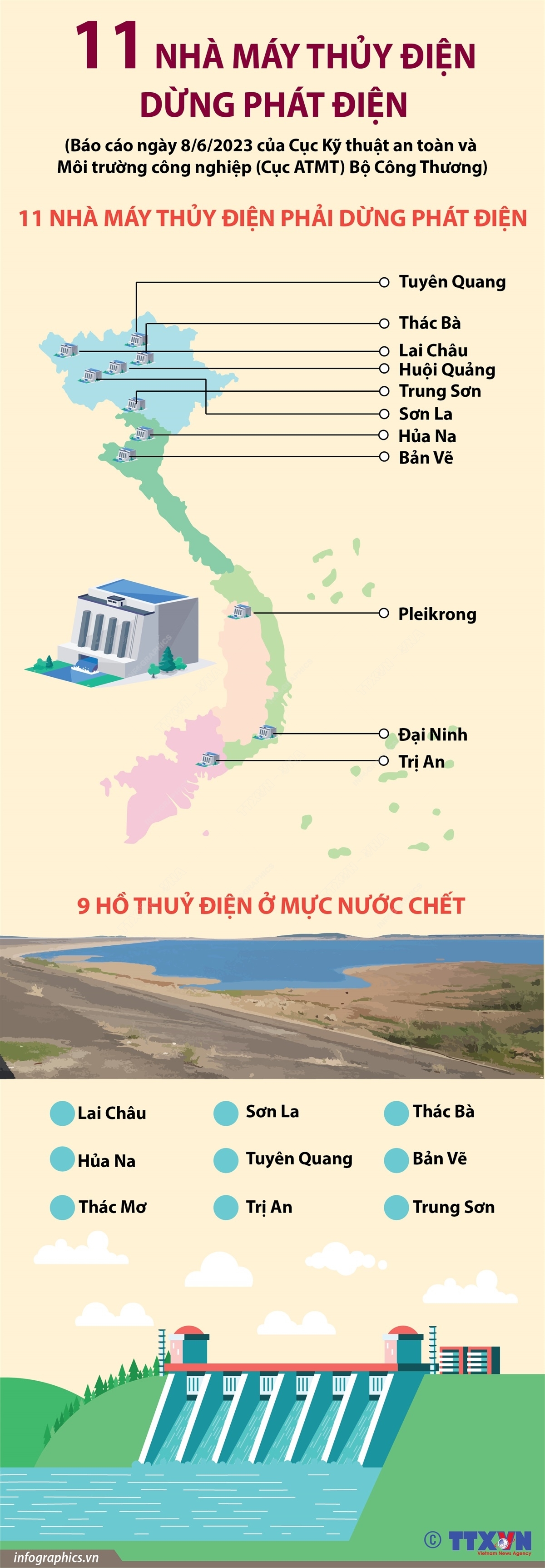 ảnh slide