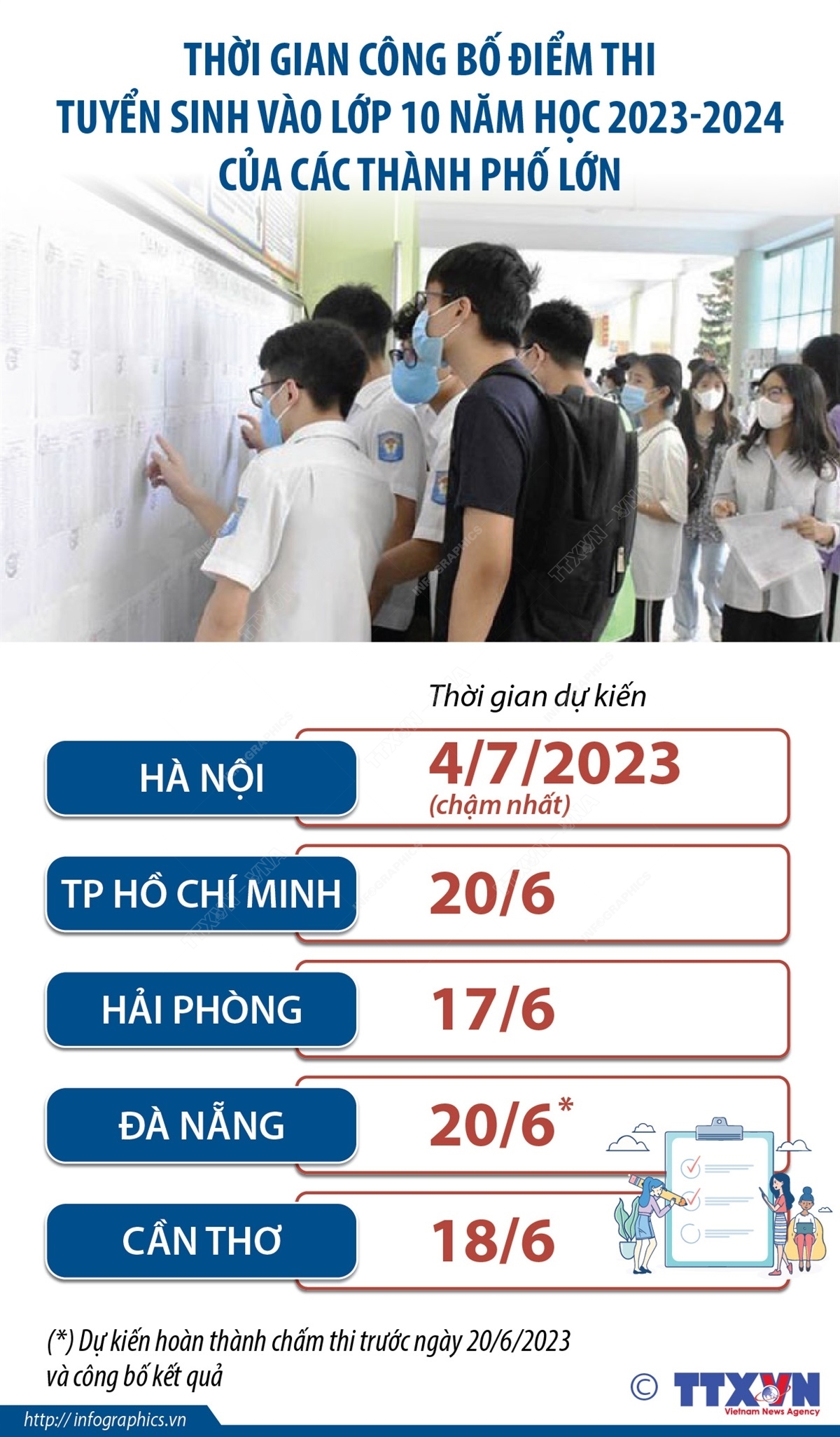 ảnh slide