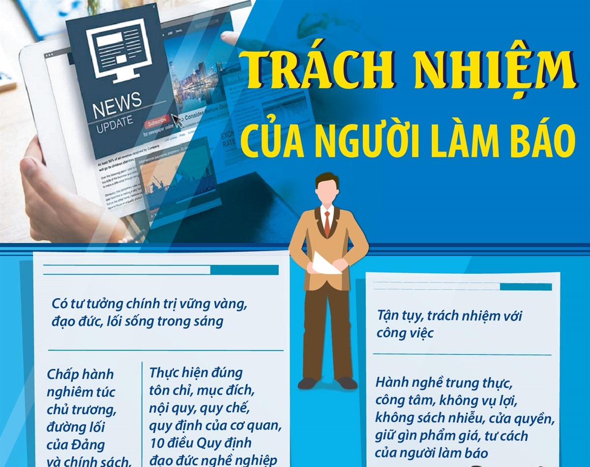 Trách nhiệm của người làm báo