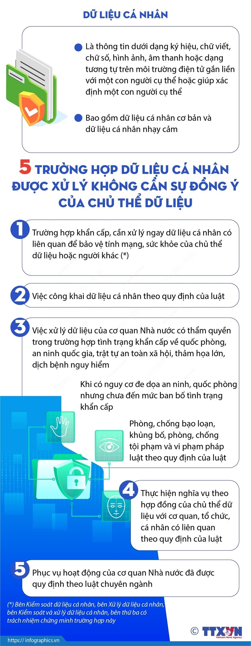 ảnh slide