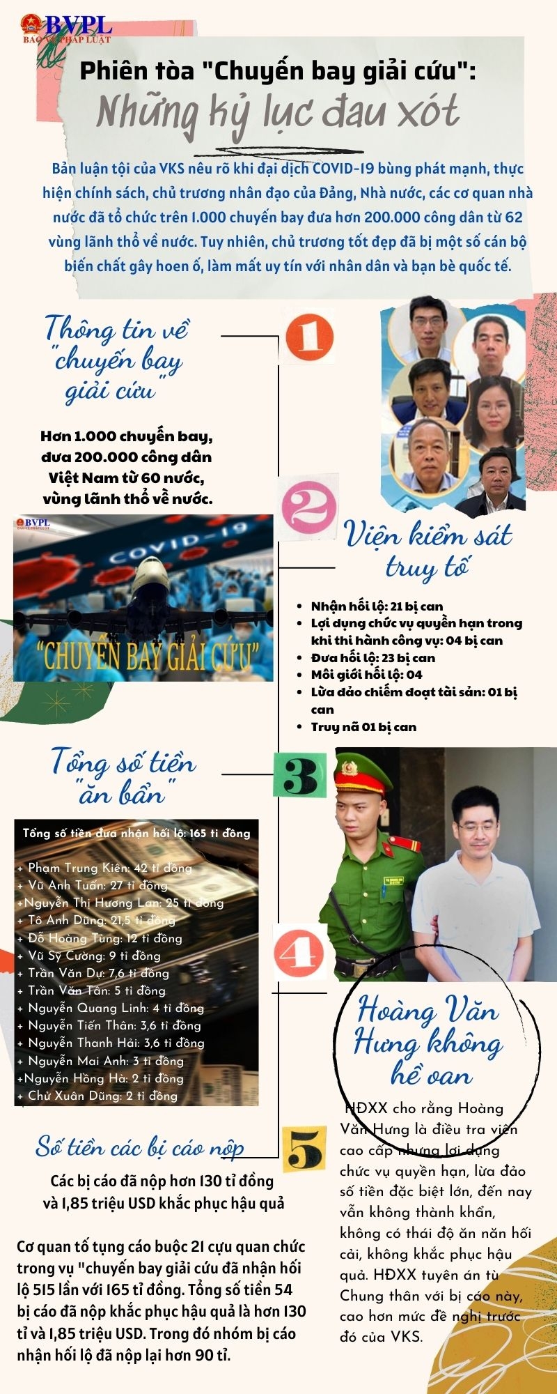 ảnh slide