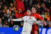 Mục tiêu nào cho đội tuyển nữ Việt Nam ở trận đấu chia tay World Cup nữ 2023