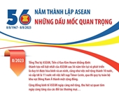 56 năm thành lập ASEAN 8 8 1967 - 8 8 2023  Những dấu mốc quan trọng