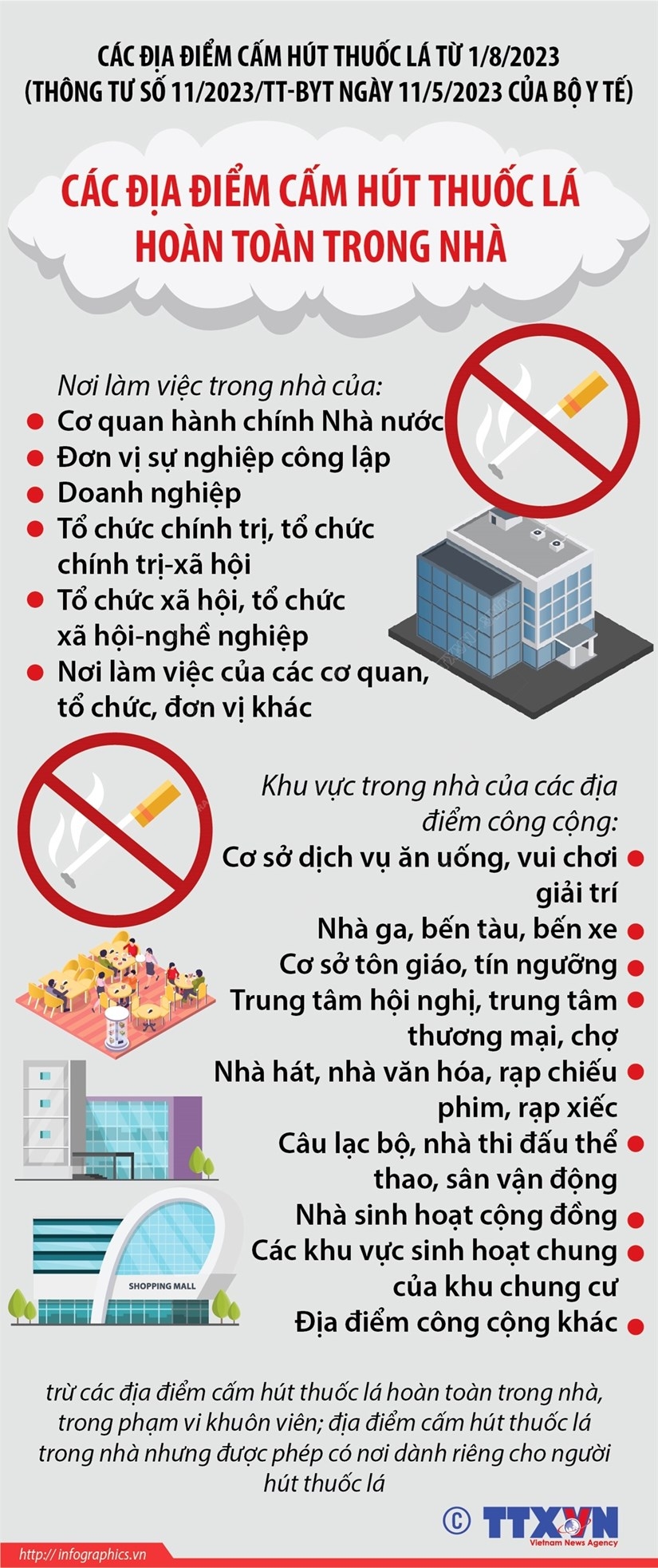 ảnh slide