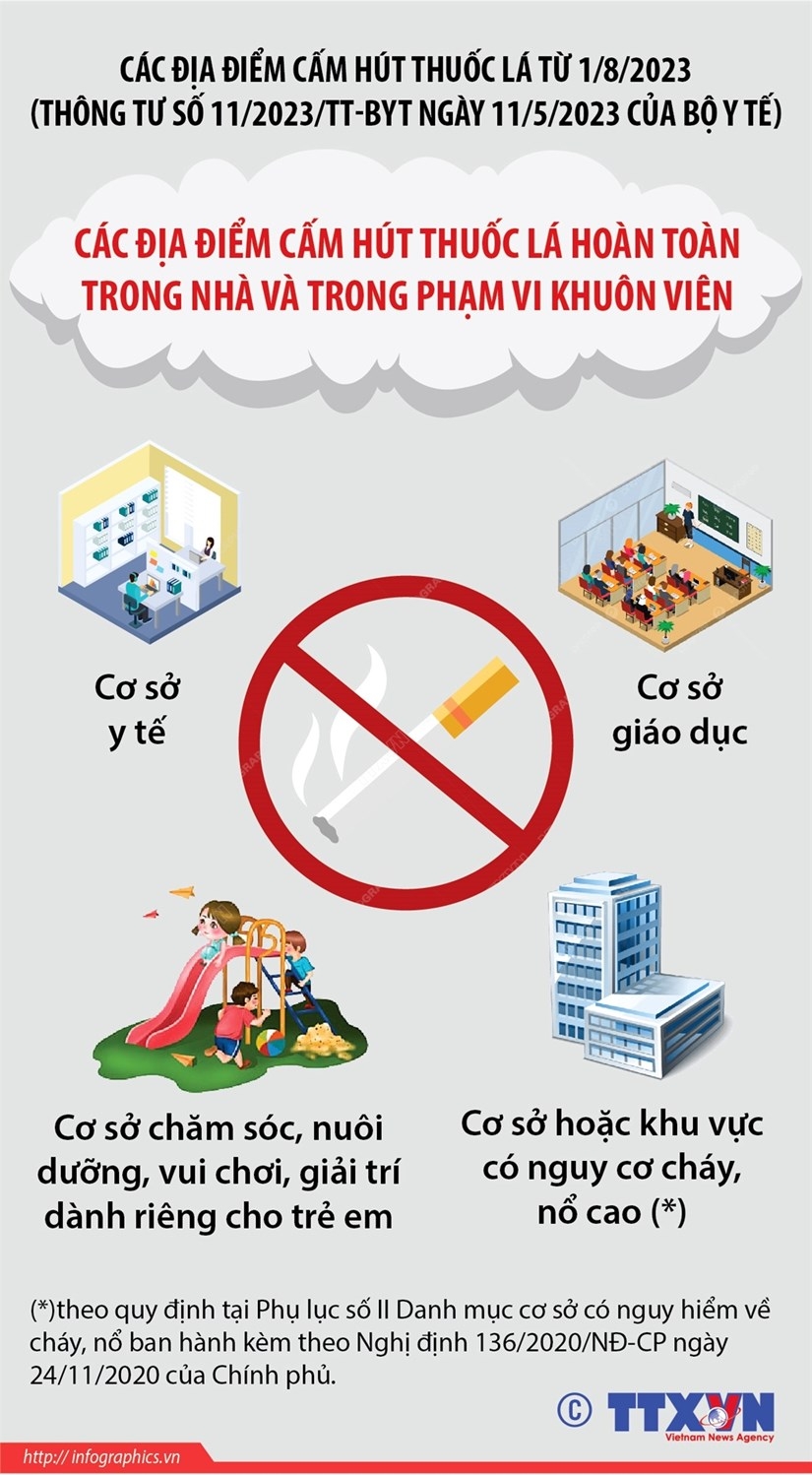 ảnh slide