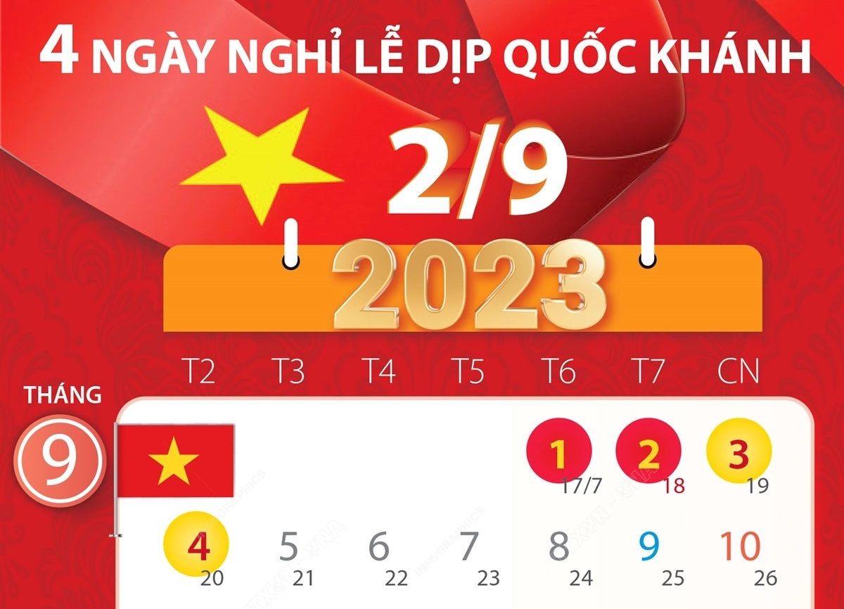4 ngày nghỉ lễ dịp Quốc khánh năm 2023