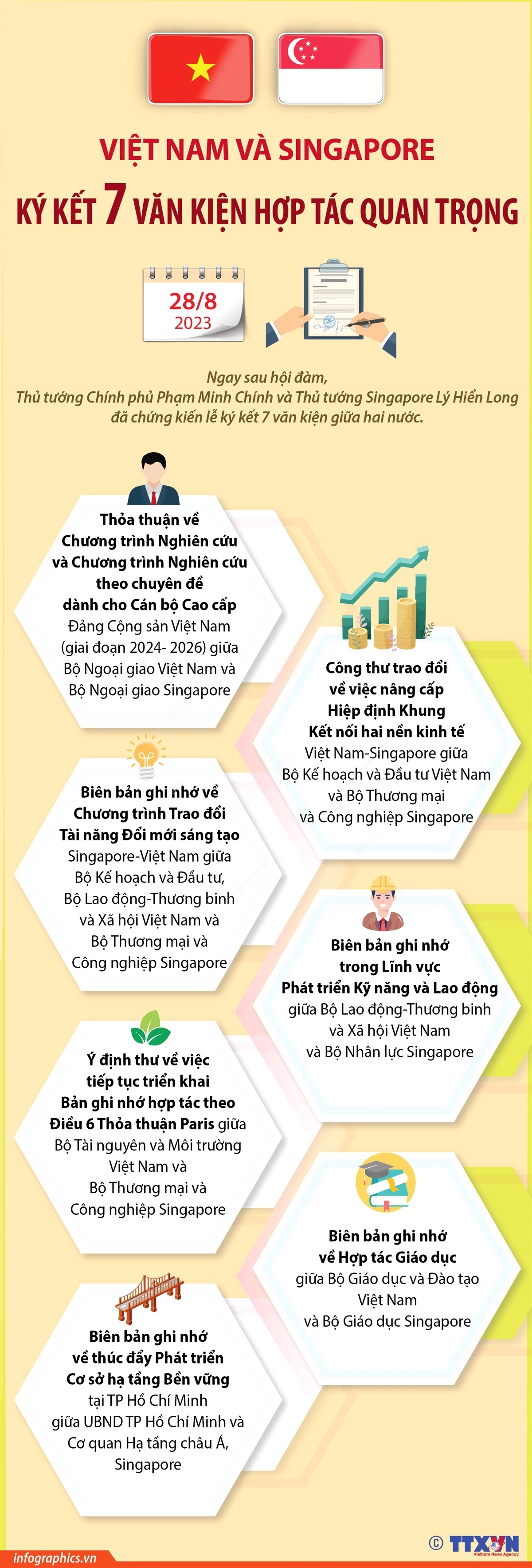 ảnh slide