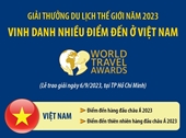 Giải thưởng Du lịch Thế giới 2023 vinh danh nhiều điểm đến ở Việt Nam