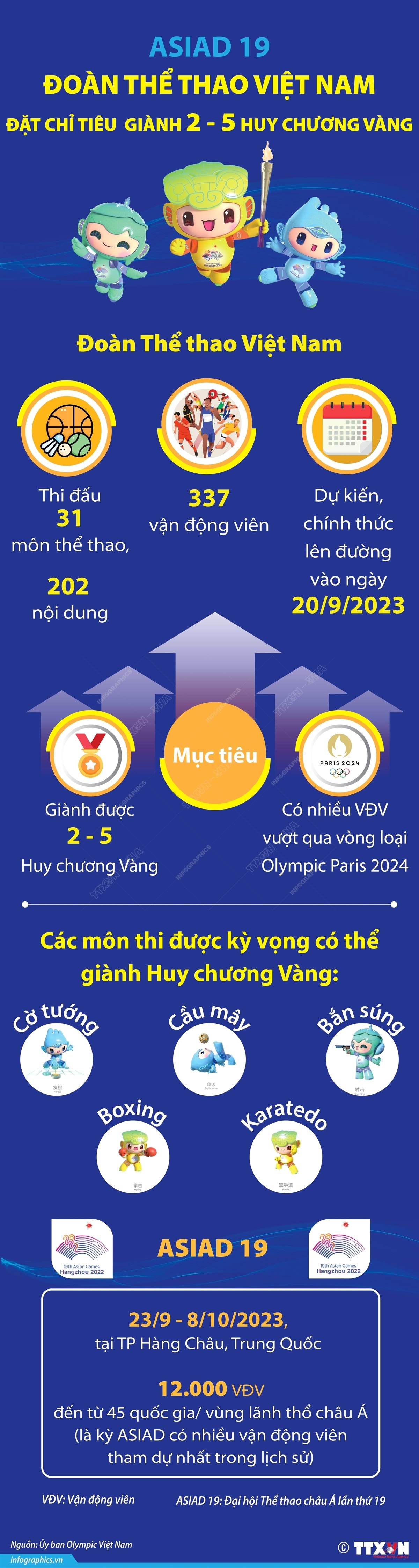 ảnh slide