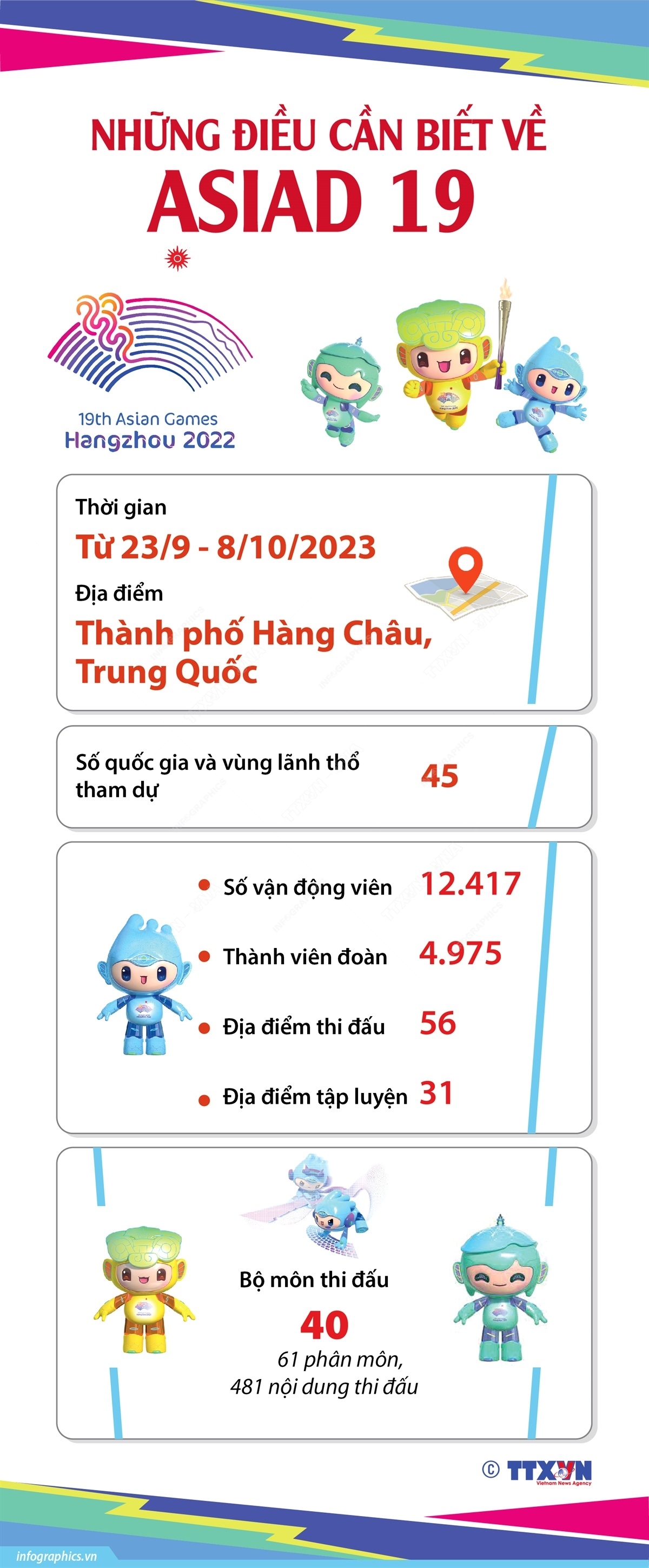 ảnh slide