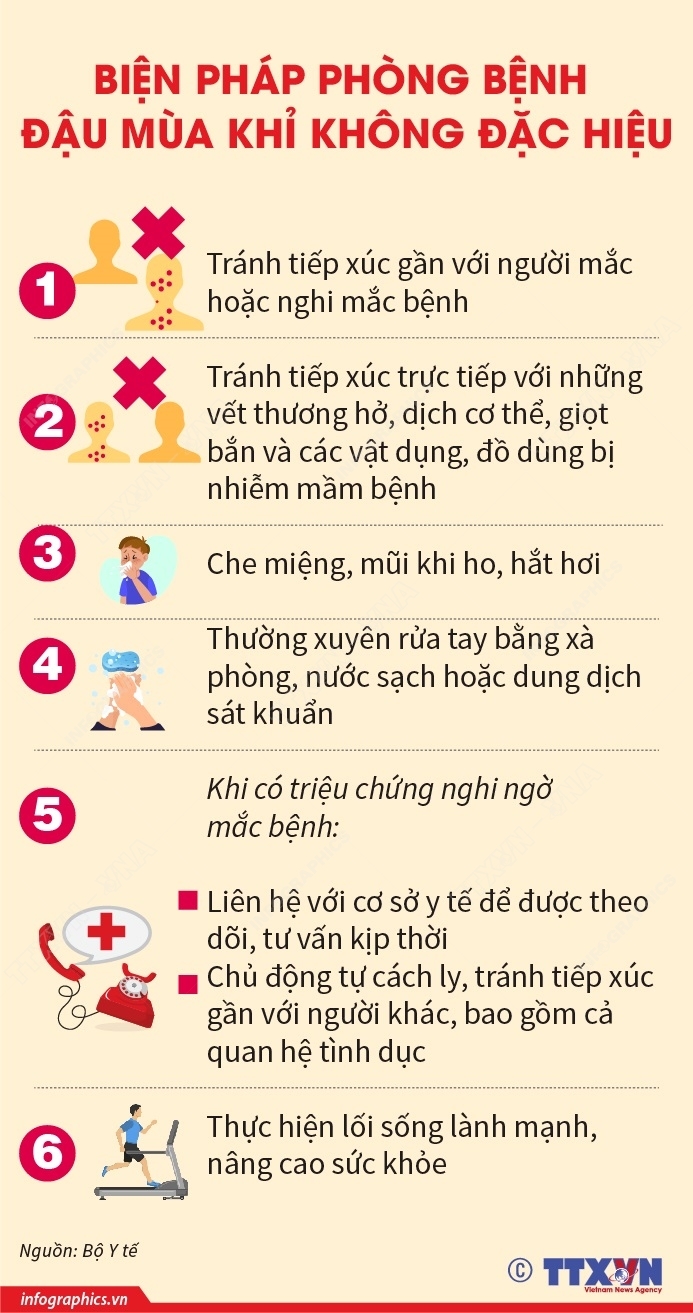 ảnh slide