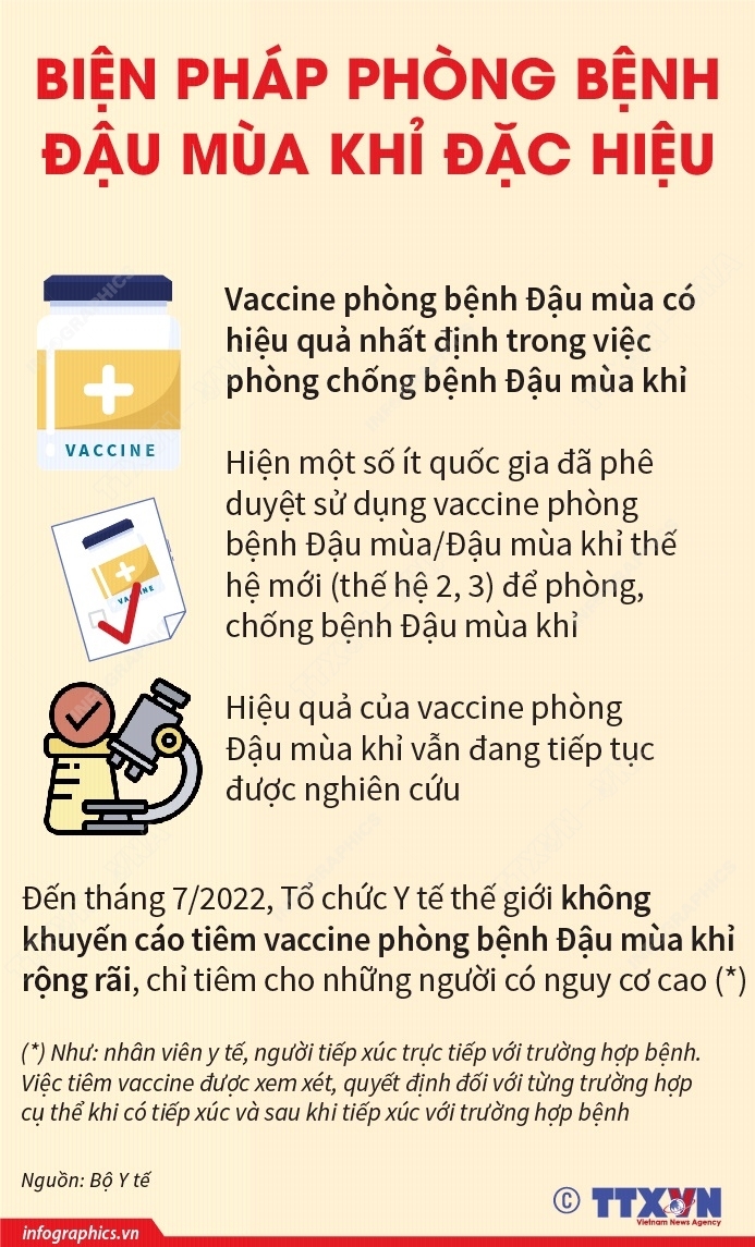 ảnh slide