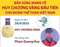 Bắn súng giành Huy chương Vàng đầu tiên cho Đoàn Thể thao Việt Nam