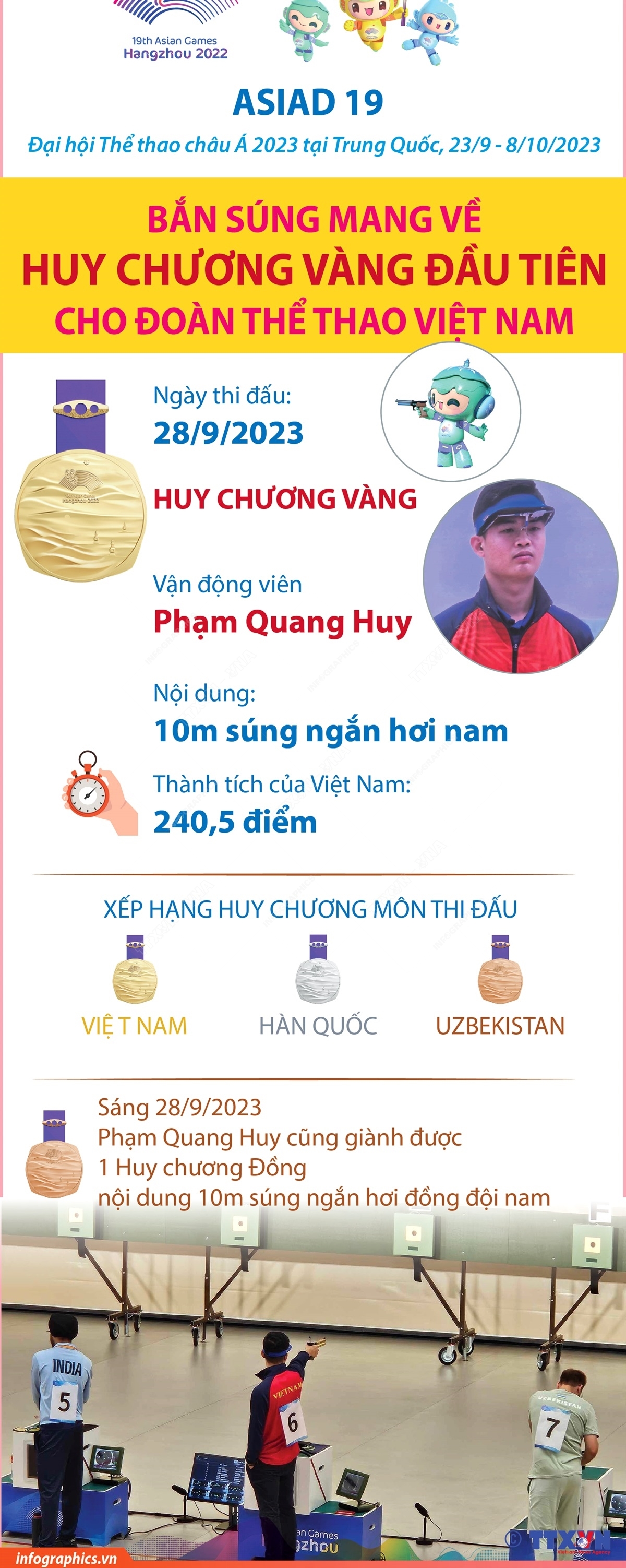 ảnh slide