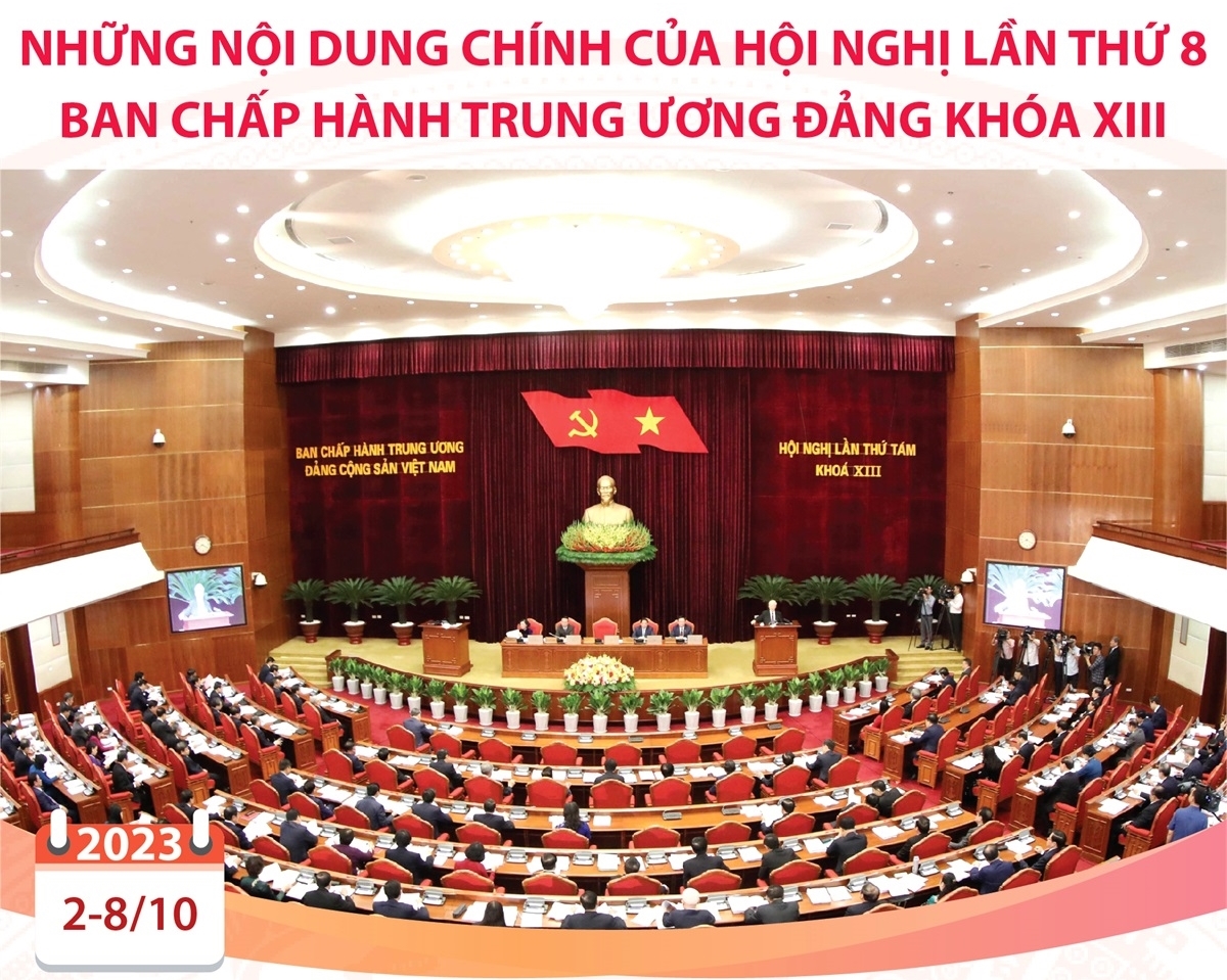 Những nội dung chính của Hội nghị Trung ương 8